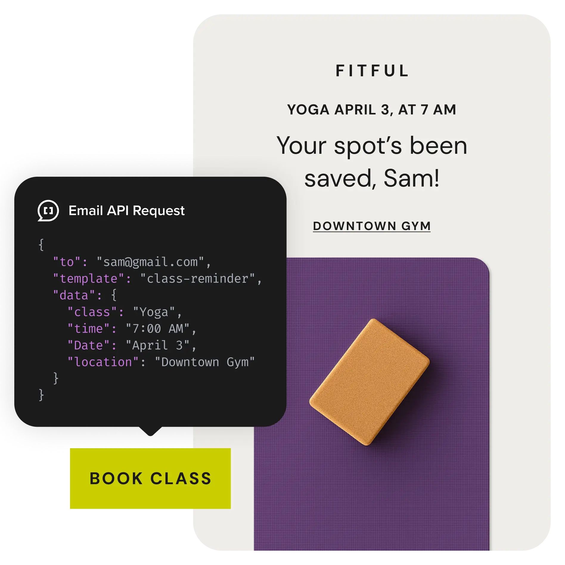 A JSON API payload shown over the email it sends.